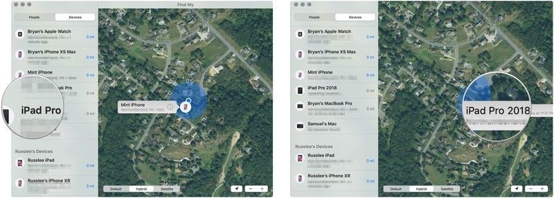 устройства слежения
