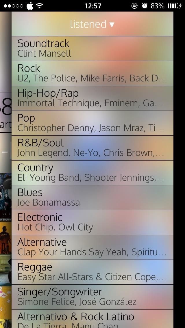 Разбей свой iPhone's Music to See What Albums, Artists, Songs, & Genres You Listen to Most