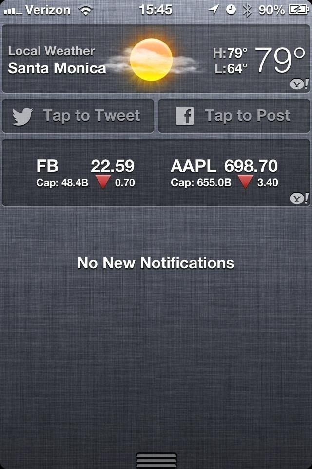 10 удобных, но скрытых функций в iOS 6