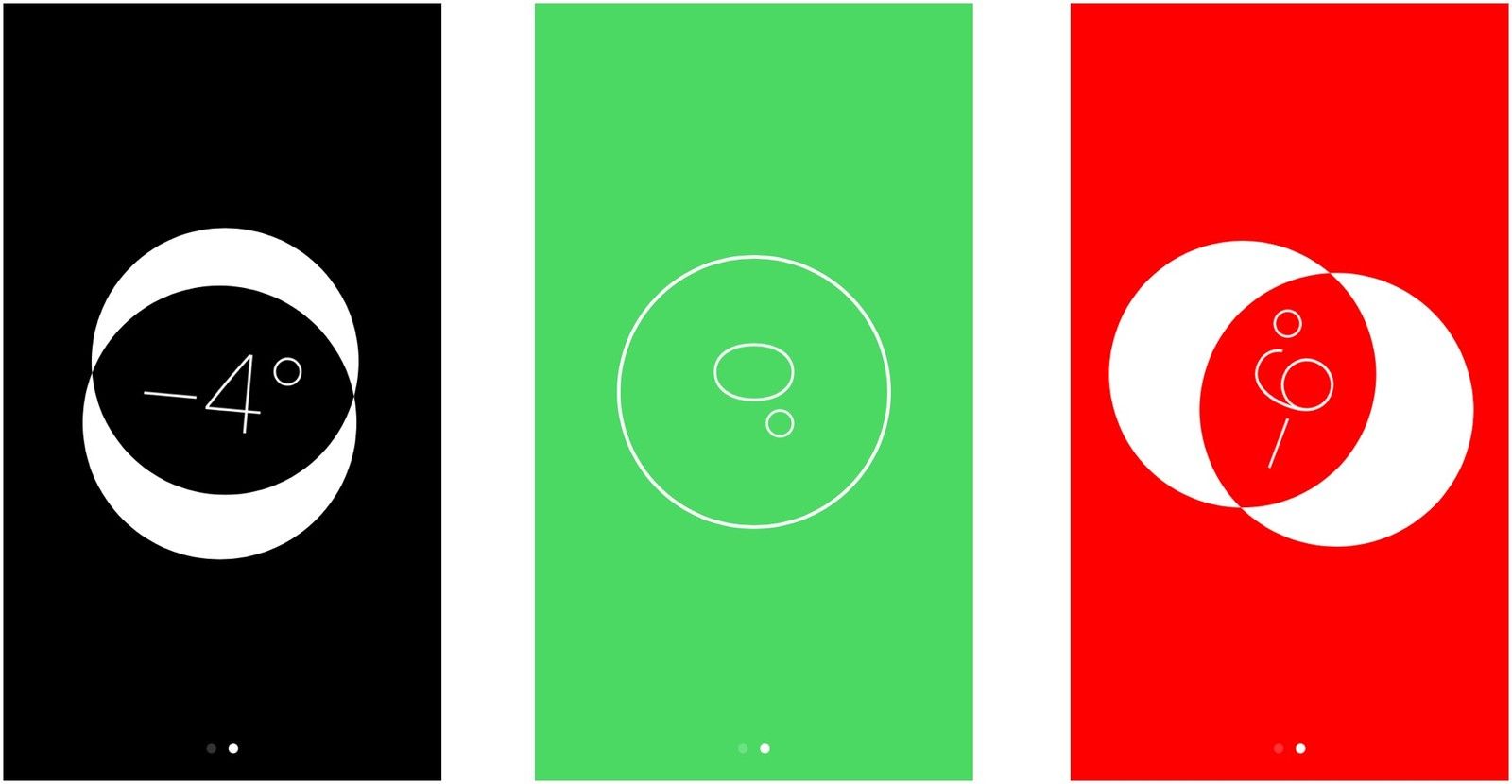 Горизонтальный уровень