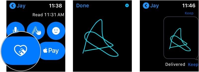 сообщения цифровой сенсорный