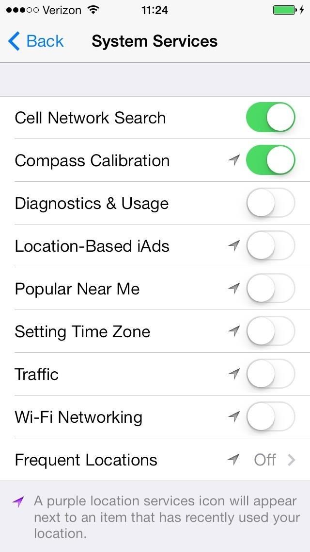 Как остановить разрядку батареи после обновления до iOS 7 (iPad, iPhone и iPod touch)