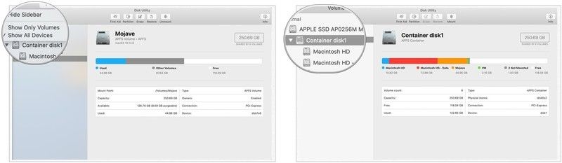 Контейнер Mac Контейнер Mac
