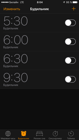 Как исправить проблемы со звуком на Apple iPhone XS, искаженный звук во время телефонных звонков [Руководство по устранению неполадок] 1