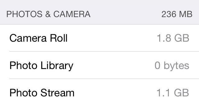 Главное руководство по освобождению места на вашем iPhone в iOS 7