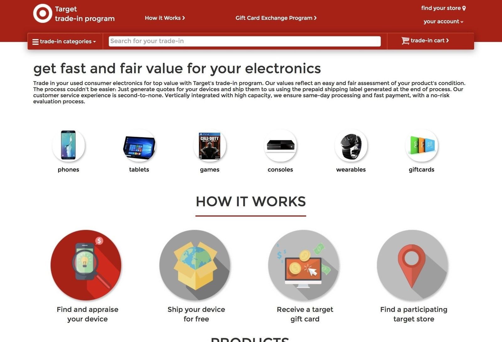 Целевая торговля в программе