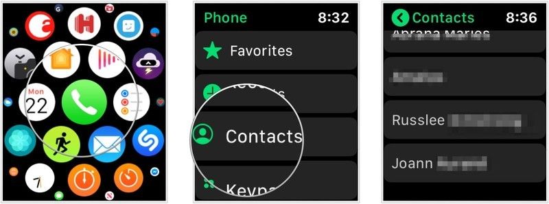 RTT контакты RTT контакты