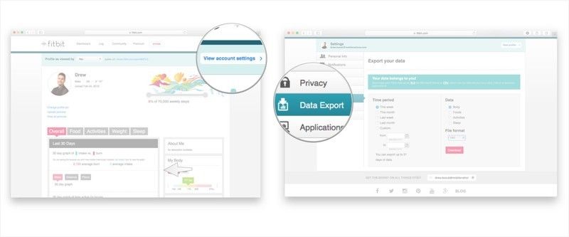 Нажмите на просмотр настроек вашей учетной записи и нажмите на вкладку экспорта данных.
