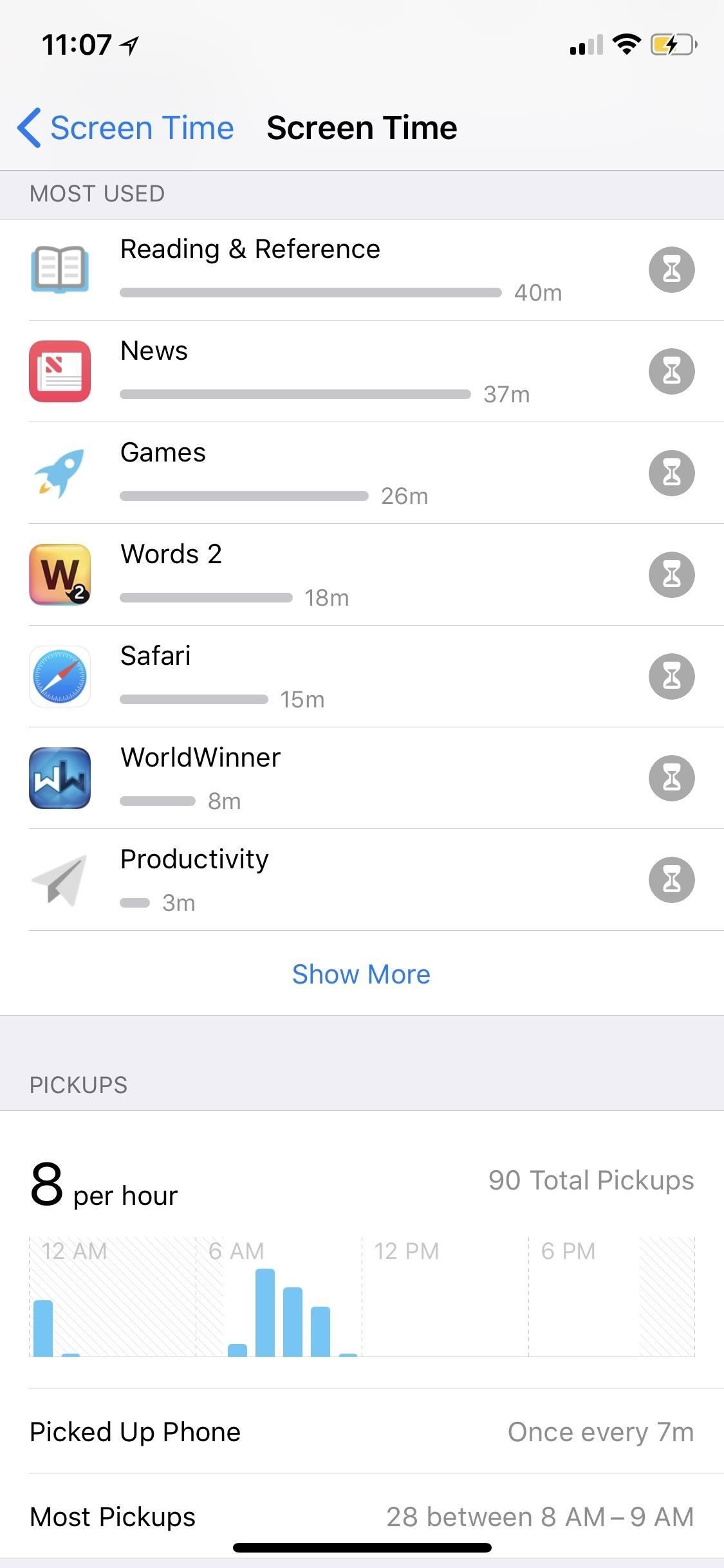 Время экрана, ограничения приложений и время простоя: как использовать iOS 12's New Parental Controls