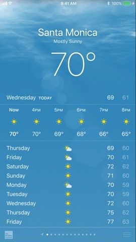 18 советов для iOS 11's New Screenshot Tool on Your iPhone