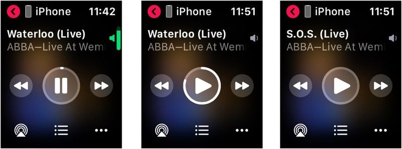 элементы управления музыкальным приложением элементы управления музыкальным приложением