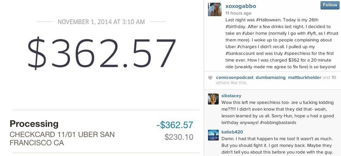 Как получить более дешевые поездки Uber во время пика