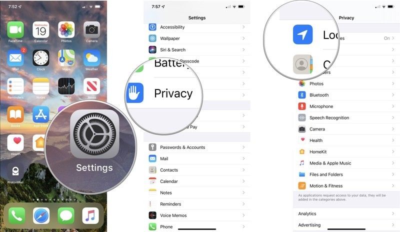 сервисы определения местоположения