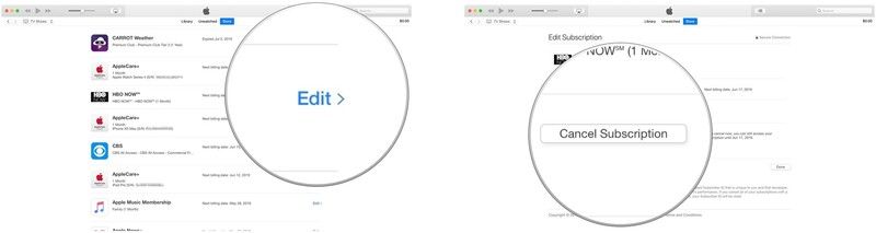 Mac отменить подписку
