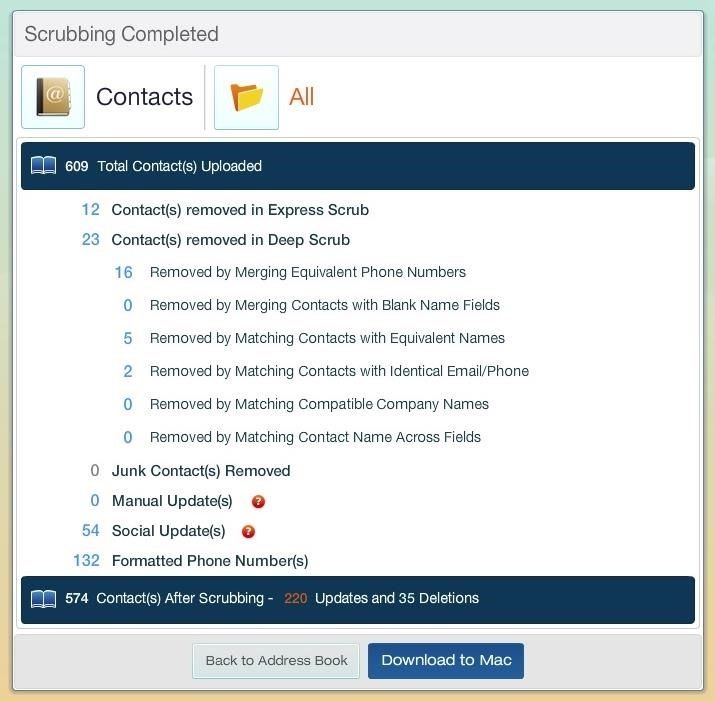 Полное руководство по удалению, объединению и скрытию контактов на вашем iPhone
