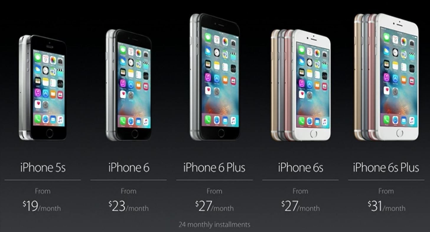 Новый iPhone 6S, Apple TV, iPad Pro и многое другое - все, что вам нужно знать