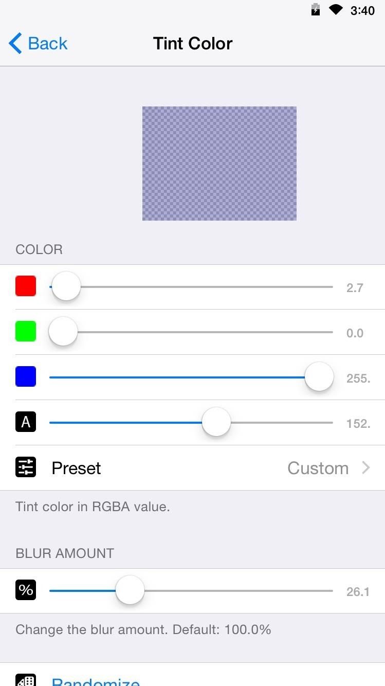 5 твиков, которые делают