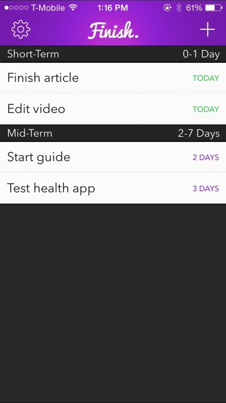 Топ 5 бесплатных виджетов производительности для вашего iPad или iPhone
