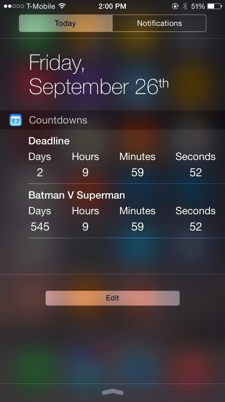 Топ 5 бесплатных виджетов производительности для вашего iPad или iPhone