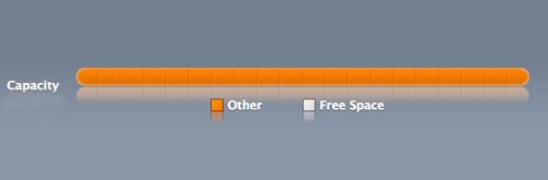 вместимость