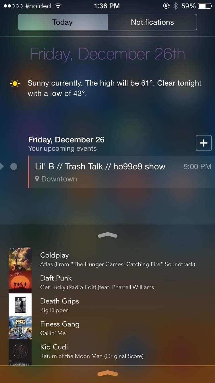 10 лучших уведомлений для вашего iPhone