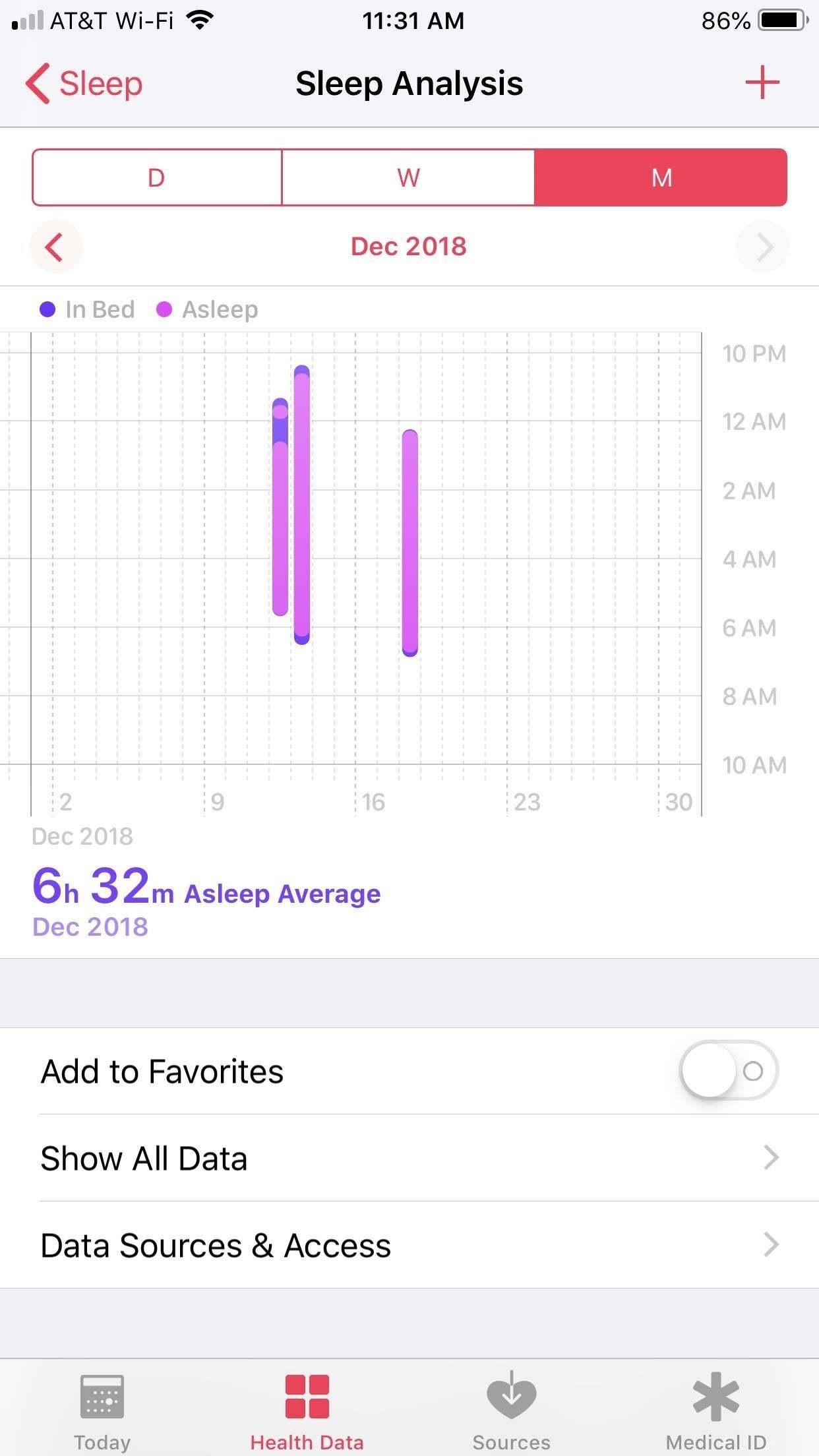 19 советов, как максимально эффективно использовать приложение на вашем iPhone
