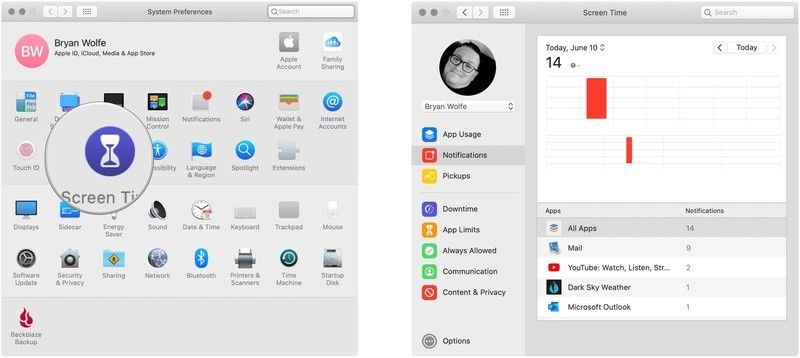 уведомления о времени экрана уведомления о времени экрана