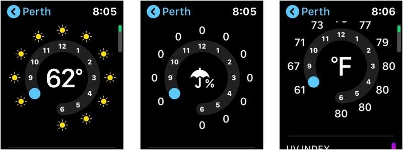 варианты погоды