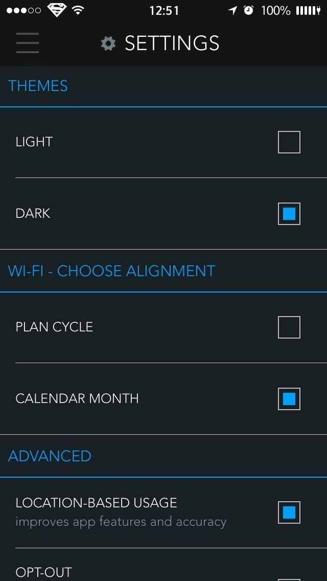 Лучший способ просмотра и управления вашим iPhone's Cellular Data Usage