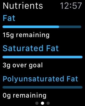 Будьте в форме с этими пятью фитнес-приложениями для Apple Watch