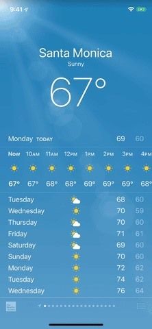 iOS 12 добавляет быстрые ответы на iMessage и текстовые уведомления на вашем iPhone