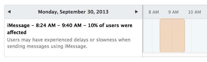 Как исправить отложенные iMessages & текстовые сообщения после обновления до iOS 7