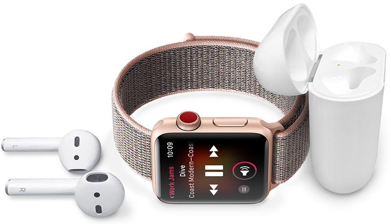 Можно ли пользоваться apple music на apple watch