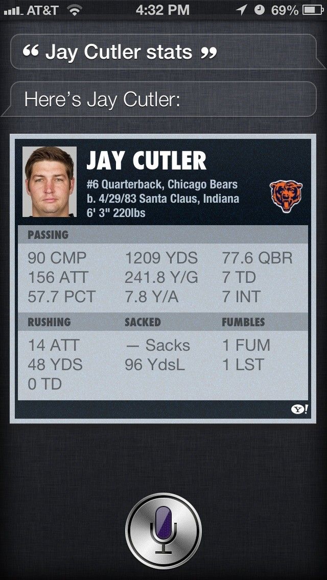 турнирная таблица Лиги Сири