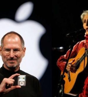 101 фактов, которые вы не знали об Apple, ее продуктах или основателях