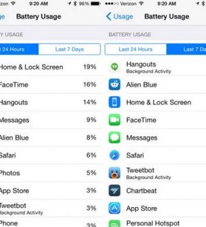 5 вещей, которые вы не знали об iOS 8