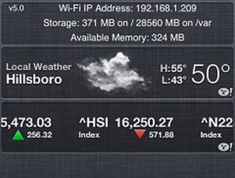 60 функций iOS, которые Apple украла у джейлбрейков