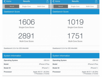 Режим низкого энергопотребления на iOS 9 Помогает увеличить заряд батареи, но снизить производительность процессора