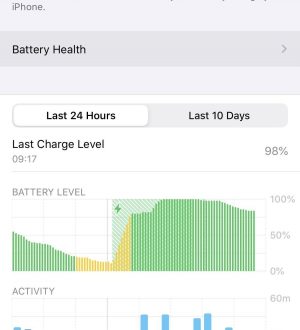 iPhone не заряжается за 80%? Вот почему (и как это исправить)