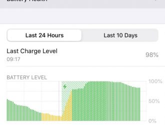 iPhone не заряжается за 80%? Вот почему (и как это исправить)