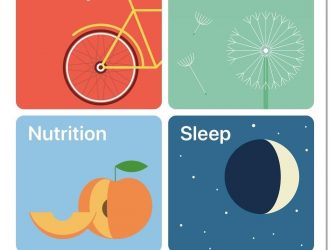 Как добавить карточку экстренной медицинской помощи на экран блокировки iPhone с важной информацией о состоянии здоровья для тех, кто оказывает первую помощь