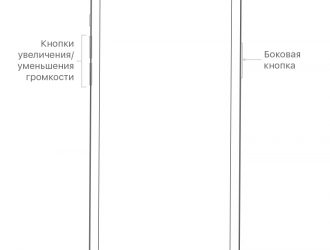 Как исправить Apple iPhone XS Max, который не загружается, не может получить доступ к главному экрану [Руководство по устранению неполадок]