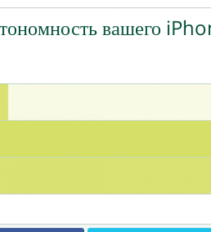Как исправить Instagram, который продолжает падать, внезапно перестает работать должным образом на вашем iPhone 8 Plus (простые шаги)