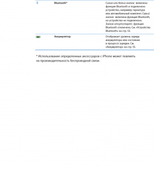 Как исправить iPhone 8 Plus, который показывает предупреждение об обнаружении жидкости после обновления [Руководство по устранению неполадок]