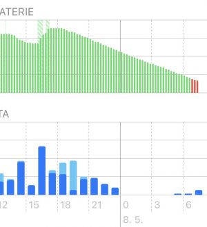 Как исправить Messenger, который продолжает падать или перестает работать на вашем iPhone X после установки нового обновления iOS (простые шаги)