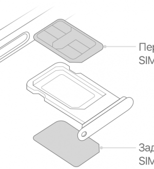 Слот сим карты iphone 12 Pro. Iphone XS 2 SIM Card. Айфон 13 слот для сим карты. Iphone XS Max 2 сим карты.