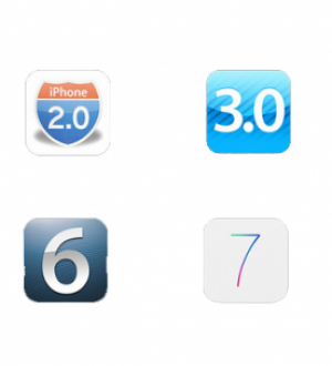 Как обновить iOS на iPhone, iPad и iPod Touch
