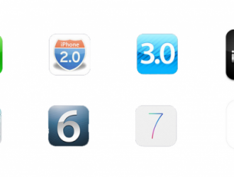 Как обновить iOS на iPhone, iPad и iPod Touch