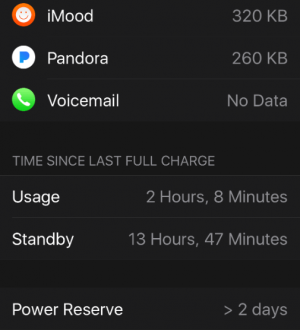 Как решить проблему разрядки аккумулятора на Apple Watch 4