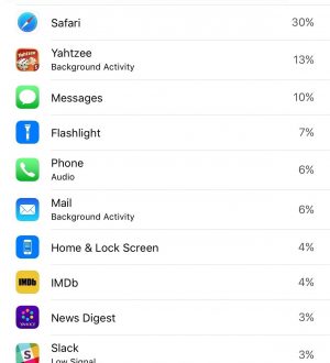Как улучшить время автономной работы на вашем iPhone в iOS 11